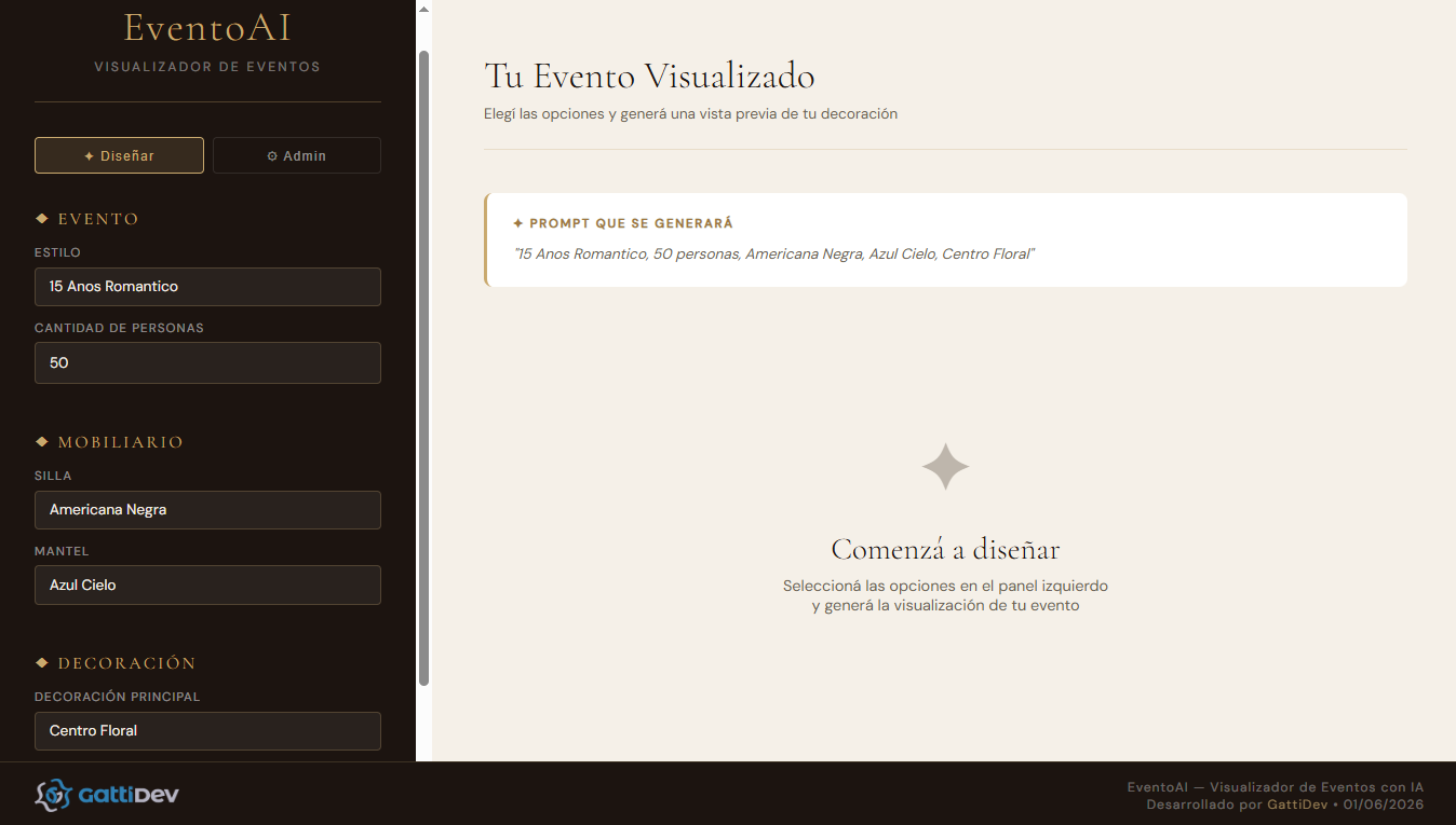 Visualizador de Eventos con IA